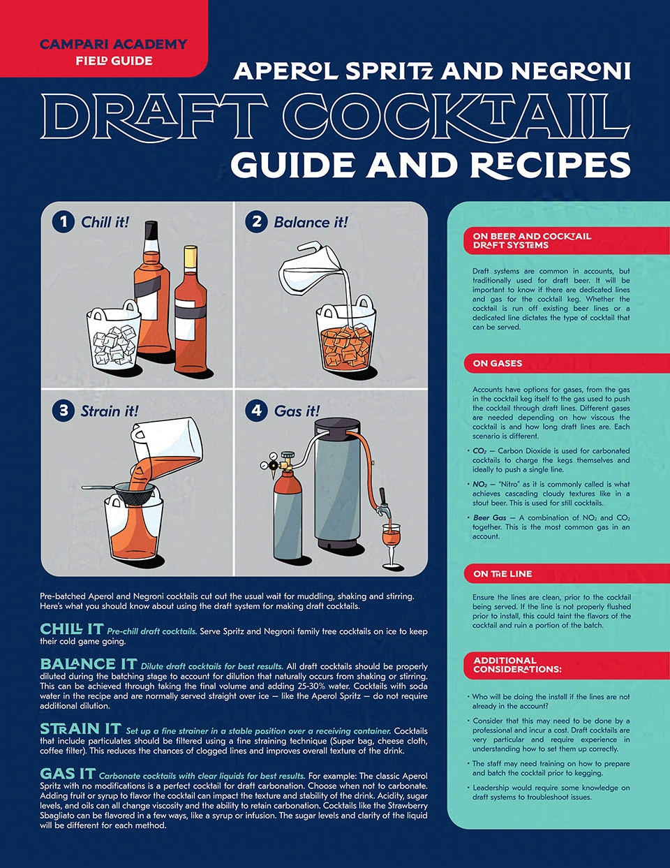 Draft cocktail recipe