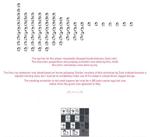 Documentation thumbnail